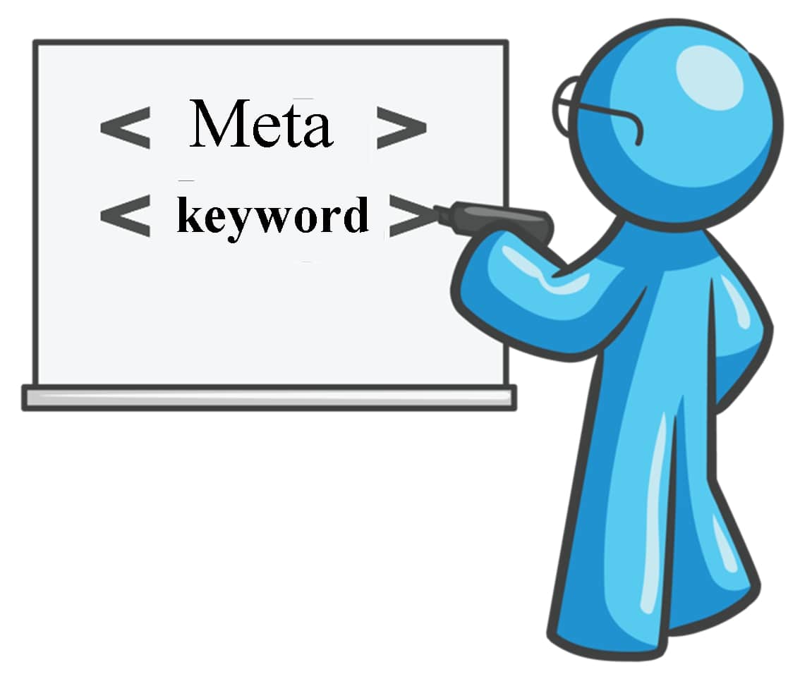 Meta Keywords Trong WordPress, Cách Thêm Chúng Trong Yoast Seo